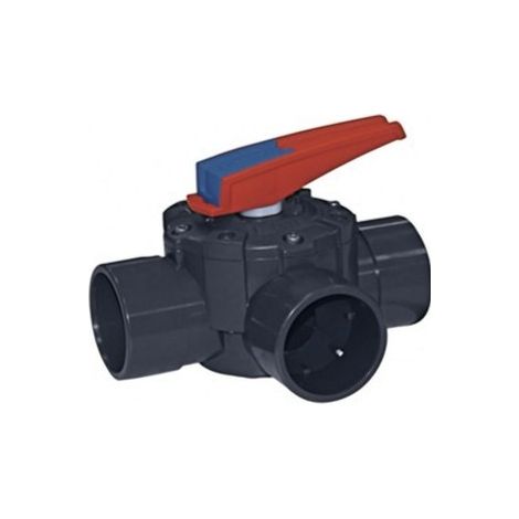 Vanne 3 voies manuelle 50/63 mm