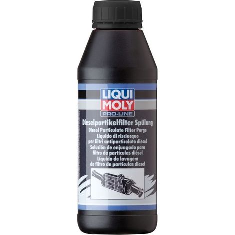 Nettoyage, filtre à particules/ à suie LIQUI MOLY 5171