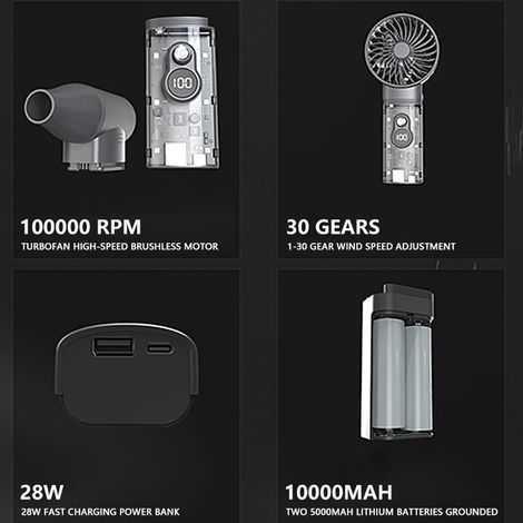Ventilateur Turbo Portable Moteur Brushless 100k tr/min Batterie 2x5000mAh Charge Rapide PD/QC 6 LED Réglables Compact (1/5)