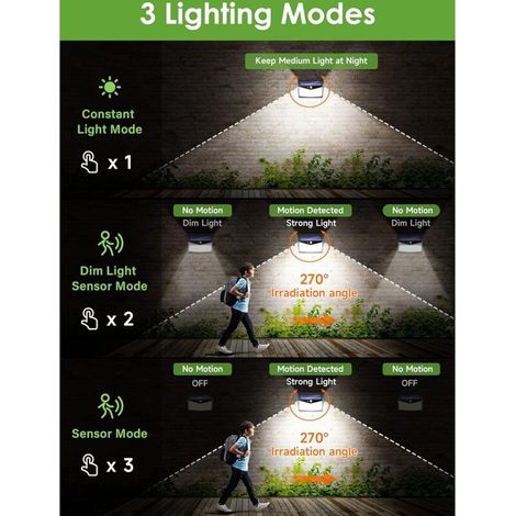 Lampe solaire extérieur 208 LED – Projecteur LED détecteur mouvement IP65 – Spot solaire extérieur – Applique murale pour jardin ou piscine – Lot de 2