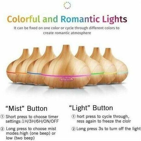 Diffusore di oli essenziali, diffusore di aromi a ultrasuoni a nebbia fredda da 550 ml, diffusore di aromi elettrico con modalità nebbia regolabile e 7 colori LED FLITI (1/4)