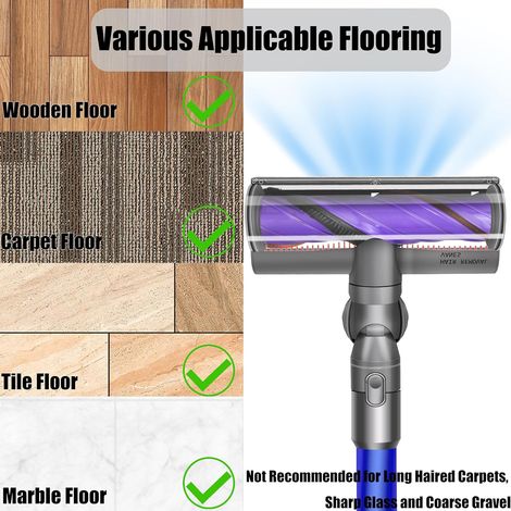 Spazzola di ricambio compatibile per Dyson V6 DC62 DC58 DC59 Rullo adatto per tappeti e pavimenti duri, facile da rimuovere peli e pelliccia (1/4)