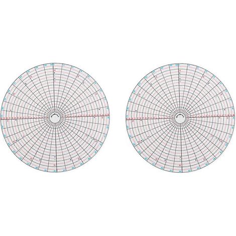 Outil de découpe circulaire pratique pour poterie (lot de 2). (1/4)