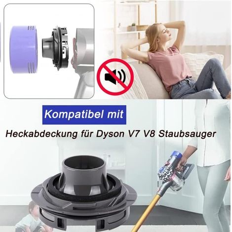 Coperchio posteriore di ricambio per aspirapolvere Dyson V7 V8, kit filtro posteriore per aspirapolvere Dyson V7 V8 (1/4)