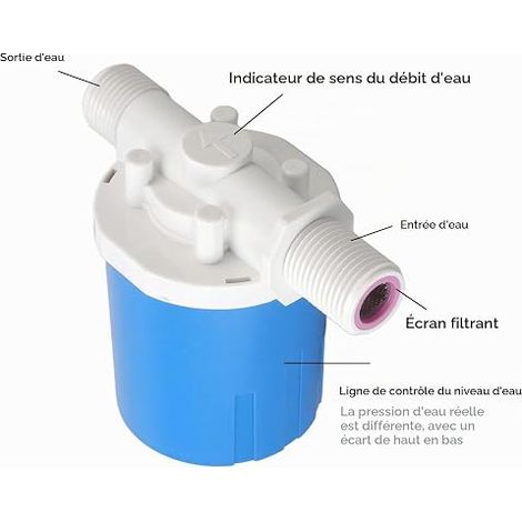 Float Valve, Water Level Control Valve Water Tower Water Tank Float Valve, Pools, Livestock Tanks, Aquaculture, Aquariums(3/4" inboard side inlet) (1/4)