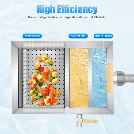 Kommerzieller Fettabscheider, Abwasser Fettseparator, mit automatischer Abschalteinrichtung Edelstahl Küche Abwasser Ölabscheider für Restaurant Küche 35 x 25 x 23 cm (1/5)