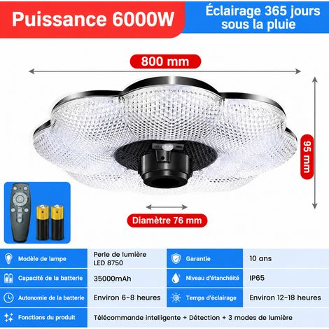 Luminaire Solaire Extérieur Jardin et Cour modèle nuage de bon augure très grand format lampe solaire 24V 8 g – Livraison gratuite
