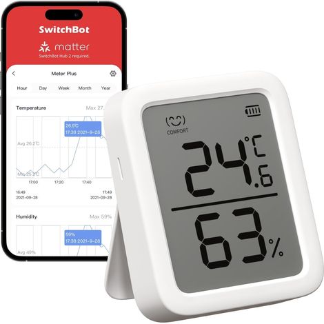 SwitchBot Meter Plus