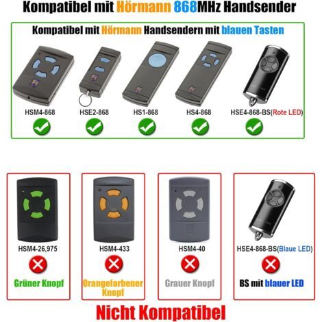 Un ensemble de deux ouvre-portes de garage 868 MHz – compatibles avec les émetteurs Hörmann HSM4 HSE4 SE2 – capables de cloner les signaux de télécommande Marantec Berner. (1/3)