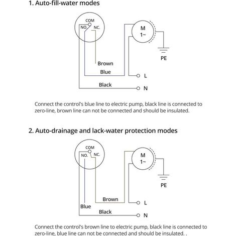 2 interruptores de flotador para control automático del nivel de agua con cable de 3 m (1/3)