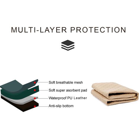 Tapis d'apprentissage de la propreté pour chiens, chats et lapins. Couches imperméables, absorbantes, lavables et réutilisables.