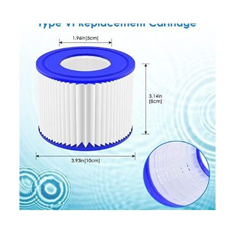 Bestway VI/Lay-Z-Spa Miami Spezielle Filterkartuschen Verbesserter Dual-Effekt-Aktivkohlefilter (2er-Pack) Hocheffiziente Filtration Geeignet für aufblasbare Whirlpools/Hot Tubs (1/5)