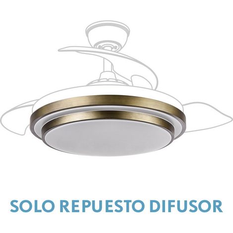 Difusor ventilador ibe cuero