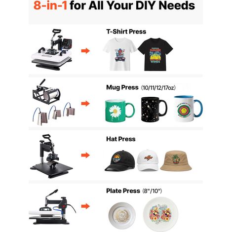 Presse à Chaud 38x38cm Machine de Sublimation 8 en 1 Pivotante à 360°, Contrôle Numérique de Température et Durée, pour T-shirts, M… (1/5)