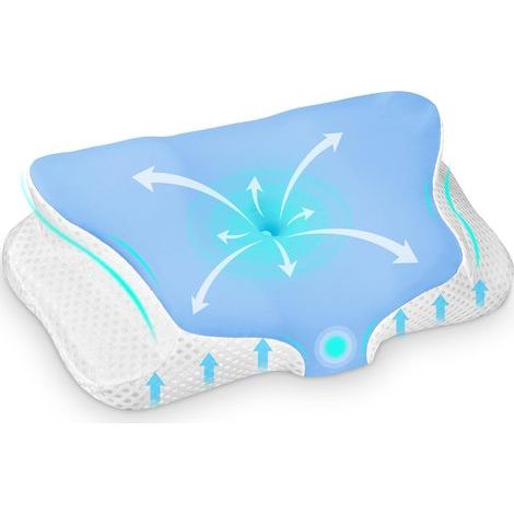 Ergonomic Memory Foam Pillow, 2 Adjustable Heights, 3D Breathable Cover, For Back, Side, and Stomach Support (1/5)