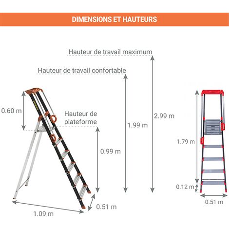 Centaure – Escabeau aluminium 5 marches serties – Hauteur de travail 2,99m – Pour usage professionnel – Garantie 5 ans – 239205
