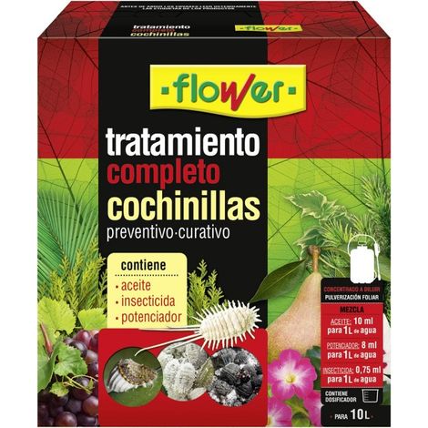 Blume Anticochinillas volle Behandlung
