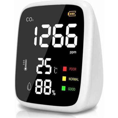 Detector de CO2, 400 a 5000 PPM Sensor de CO2 para el Hogar, Monitor de Calidad del Aire 3 en 1 con Función de Autocalibración para Oficina, Hotel y Restaurante (1/5)
