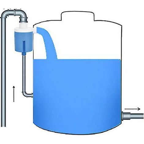 Vanne à flotteur entièrement automatique pour le contrôle du niveau d'eau (1/2'', 3/4'', 1'') JYWS3-4 pouces (1/4)