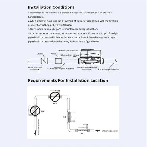 Compteur d'eau ultrasonique Tuya Zigbee DN15 avec vanne et écran LCD (1/5)