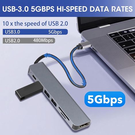 Hub USB C 7 en 1 avec HDMI 4K@30Hz, Adaptateur Multiport Dock avec PD 100W, 1x USB 3.0 5Gbps + 2X USB 2.0, Lecteur de Carte SD/TF, Adaptateur Type-C pour Station d‘Accueil, pour iPhone MacBook iPad (1/2)