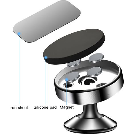 Magnetische Klebehalterung fürs Autotelefon zur Befestigung an der Mittelkonsole, 360° verstellbare Halterung für GPS-Navigation, robuste Metallhalterung (1/5)