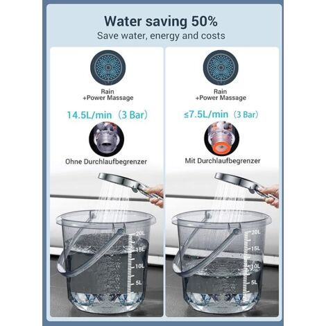 FOREHILL Pommeau de Duche avec tuyau 1,6M, YEAUPE PRO Pommeau de Douche Economie Deau, Pommeau de Douche Anti calcaire Grand (130mm), Pommeau de Douche Haute Pression avec 6 types de jets, Chrome (1/4)