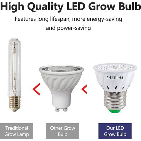 Ampoule LED de croissance pour plantes intérieures, spectre rouge et bleu, culot E14, pour semis, succulentes, hydroponie, serres, 220 V (1/5)