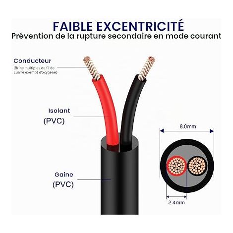 AOHEWEI Round Cable Double 2 Core Copper Electrical Wire 5V 12V 24V 60V Red Black Thin Wall Automotive Boat Cable (1/4)