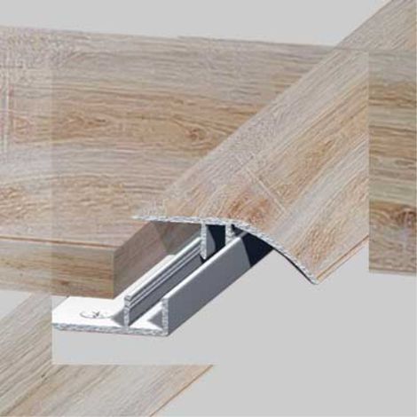 Profilo di adattamento colore rovere delle alpi