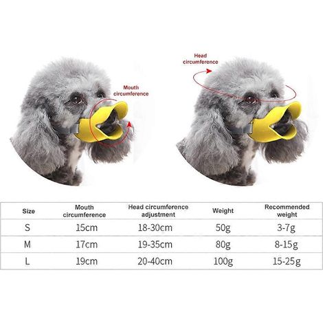 Muselières anti-morsure en forme de gueule de canard pour chiens, souples et anti-appels. (1/2)