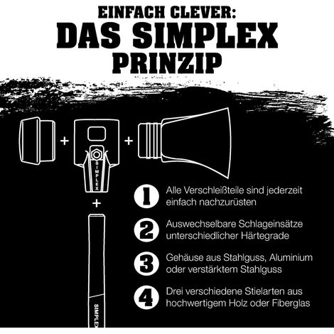 HALDER SIMPLEX Axtblatt mit Keilstegen für Spaltaxt inkl. Kunststoffhülse