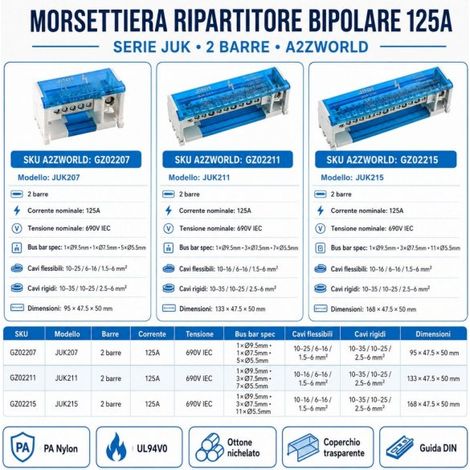 Morsettiera Ripartitore Bipolare, Box Di Connessione 2 Barre, 125A 690V, Scatola Di Distribuzione Per Quadro Elettrico, Ottone Nichelato, Coperchio Trasparente, PA Nylon UL94V0 (11 Vie)