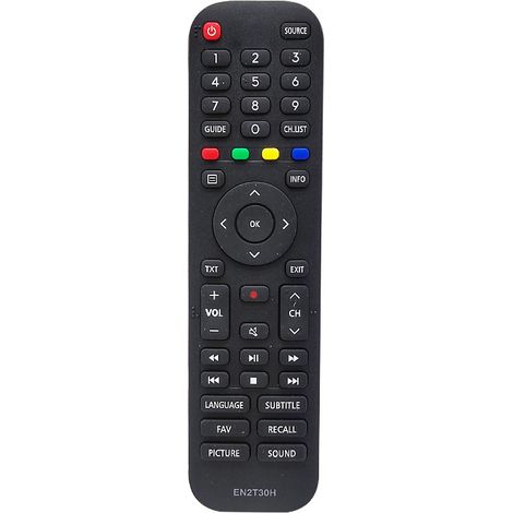 Kompatibel mit der Hisense EN2T30H LCD-TV-Fernbedienung (1/4)