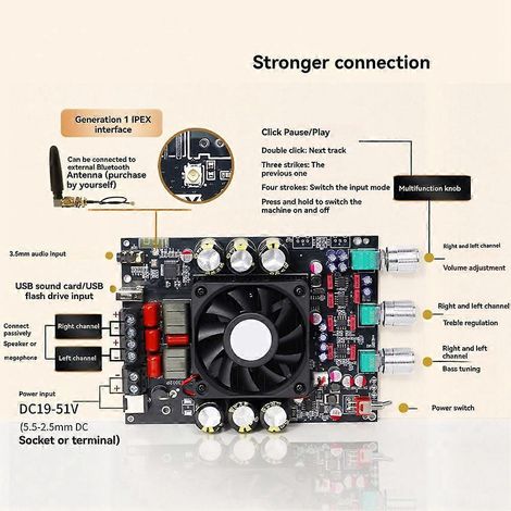 XY-T3002P 300W x 2 Audioverstärkerplatine, TPA3255 Audioverstärkermodul (1/5)