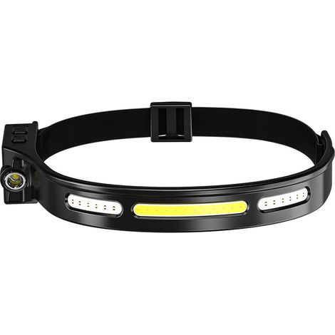 GROOFOO LED Lampe Frontale USB Rechargeables,Lampe Frontale à capteur de Mouvement COB Projecteur léger imperméable 5 modes pour l'extérieur,Randonnée,Camping,Pêche,Réparation [Classe énergétique A+++ (1/5)