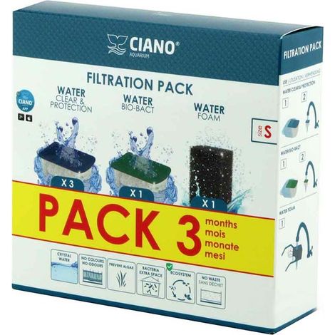 Kit di Filtrazione Ciano Cartucce per Acquario S