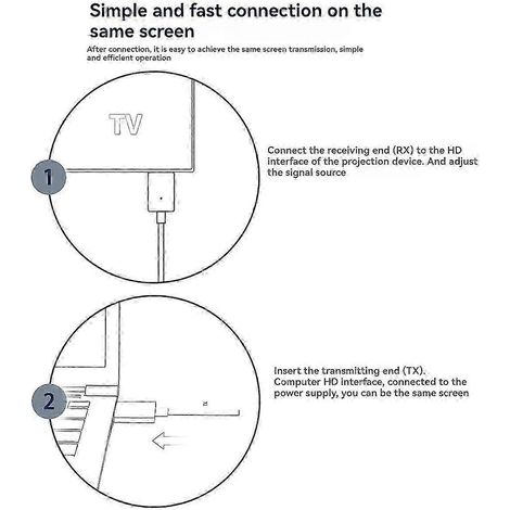 - Compatible avec le kit d'extension émetteur/récepteur sans fil et l'adaptateur d'affichage sans fil, compatible avec les téléviseurs, les appareils photo, les médias en streaming et les projecteurs. (1/5)