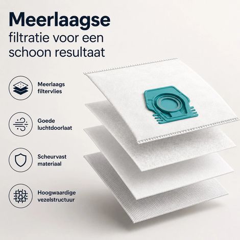 Lot de 12 sacs à poussière de rechange compatibles avec les aspirateurs Miele TU Guard L1 Guard S1 et Guard M1 accessoires pour aspirateur sacs d aspiration pour collecte efficace de la poussière (1/4)