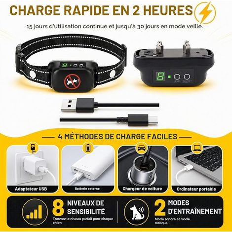 Anti-Bark Collar for Dogs without Electric Shock, Training Collar for Dogs with Vibration and Beep Sound, 8 Levels of Sensitivity, Rechargeable, Waterproof, Adjustable for Small, Medium and Large Dogs (1/4)