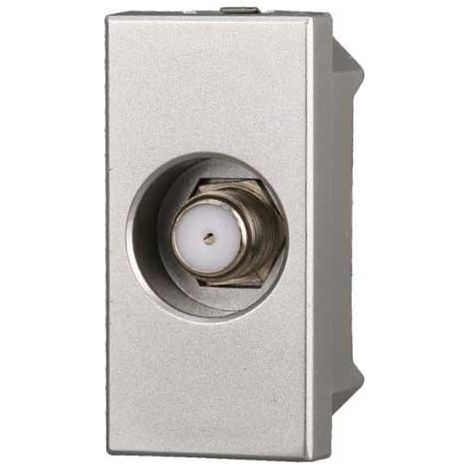 TV & SAT-Durchgangsdose Typ-F kompatible Bticino Axolute Tech Farbe Ettroit AG2252