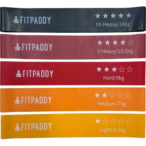 Gummibänder Set 5tlg