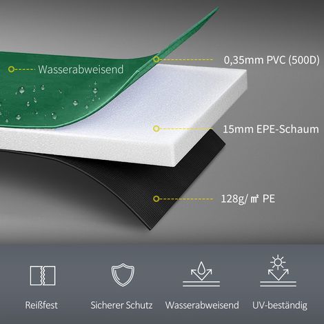 366 cm breite Trampolin-Schutzhülle, verschleißfest, UV-beständig, wasserabweisend, Trampolinzubehör, Kantenschutz, Sicherheitsnetz, Gartentrampolin-Ersatzteile, Grün (1/5)