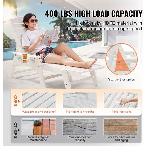 Transat de plage extérieur HDPE 181 kg, dossier réglable 6 positions avec accoudoirs et porte-gobelet, pour piscine terrasse jardin pelouse, blanc (1/5)