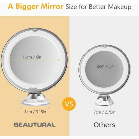 Miroir de maquillage, grossissement 10X, éclairage LED blanc, miroir de salle de bain éclairé, rotation pivotante à 360 degrés (1/5)