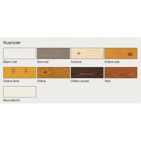 Lasure Haute Protection PUR-T SUV Plastor Chêne ancien 1 L (1/3)