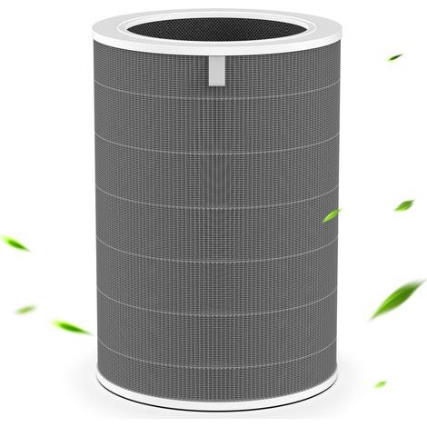 2 Stück HEPA-Filter, kompatibel mit Xiaomi Luftreiniger 2/2H/2S/3/3H/3C/Pro (1/5)