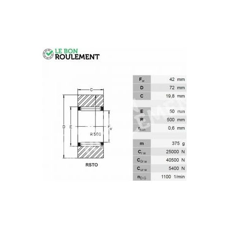 Galet à rouleaux RSTO35-INA