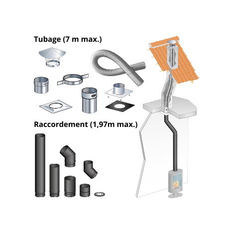 Kit tubage 7 m + raccordement devoye 1,97 m pour poele a bois 150 mm buse dessus, boisseau rectangulaire, depart plafond Entraxe buse - conduit de fumee de 19,8 a 50,7 cm