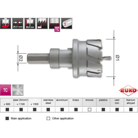Trépans carbure universel MBL Ø 95 mm